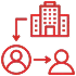 Broker reliability