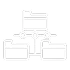 Load Sourcing Infrastructure